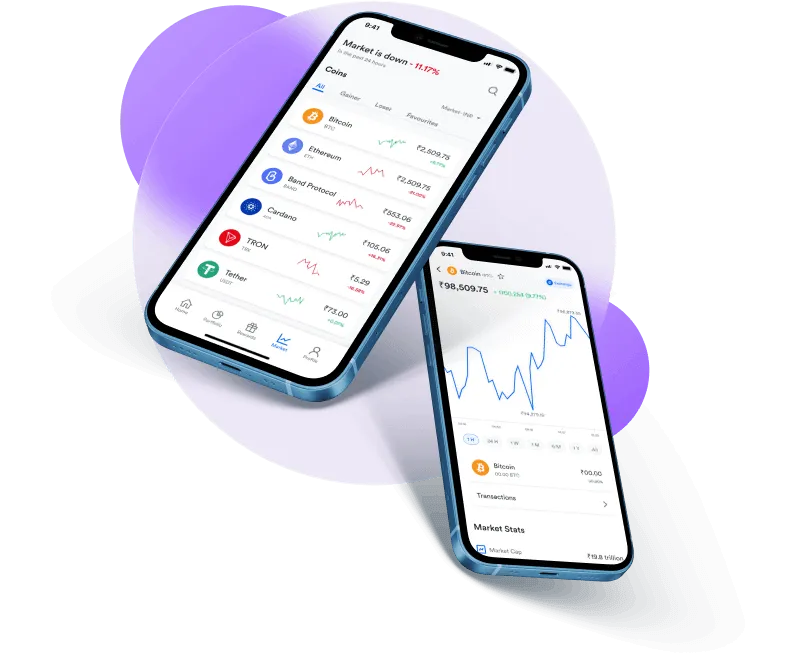 Exbrix Invest - Sign-up now
